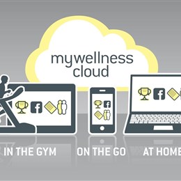 Why mywellness is the future